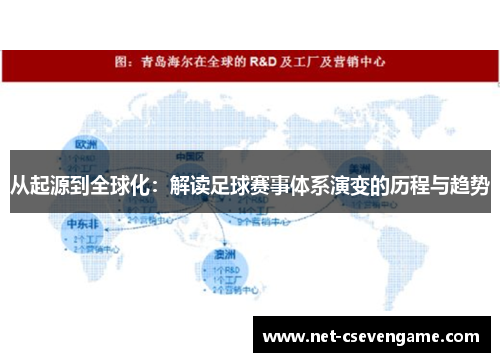 从起源到全球化：解读足球赛事体系演变的历程与趋势