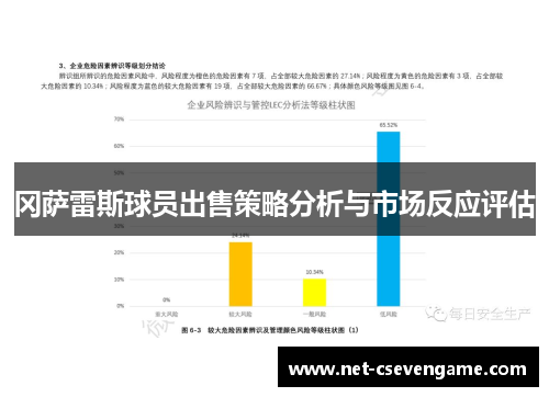 冈萨雷斯球员出售策略分析与市场反应评估