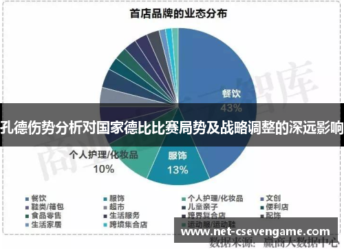 孔德伤势分析对国家德比比赛局势及战略调整的深远影响