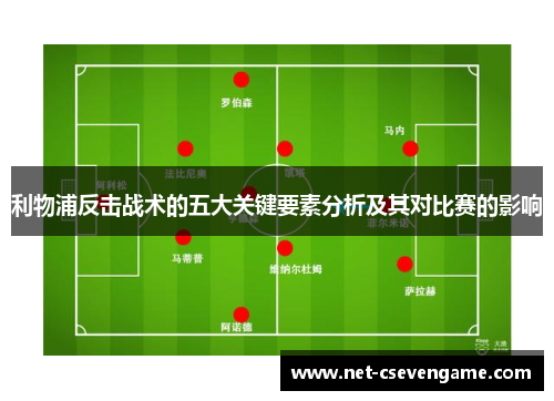 利物浦反击战术的五大关键要素分析及其对比赛的影响