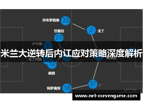 米兰大逆转后内讧应对策略深度解析