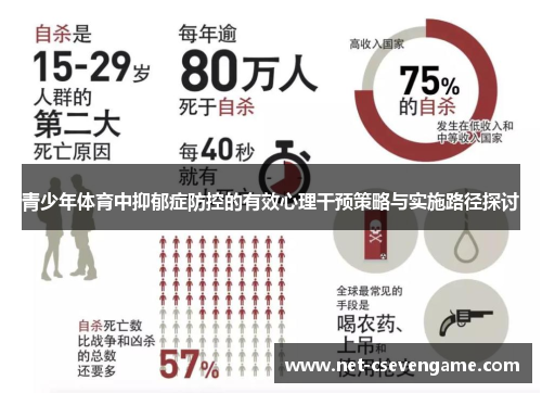 青少年体育中抑郁症防控的有效心理干预策略与实施路径探讨